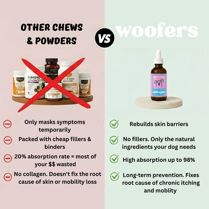 Woofers Liquid Collagen for Dogs